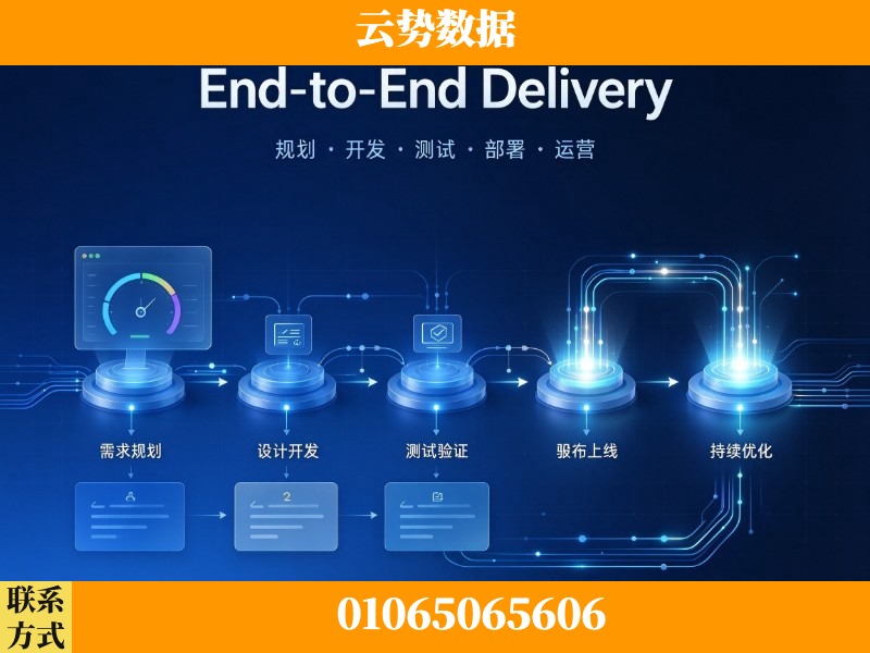 湛江-End-to-End Delivery